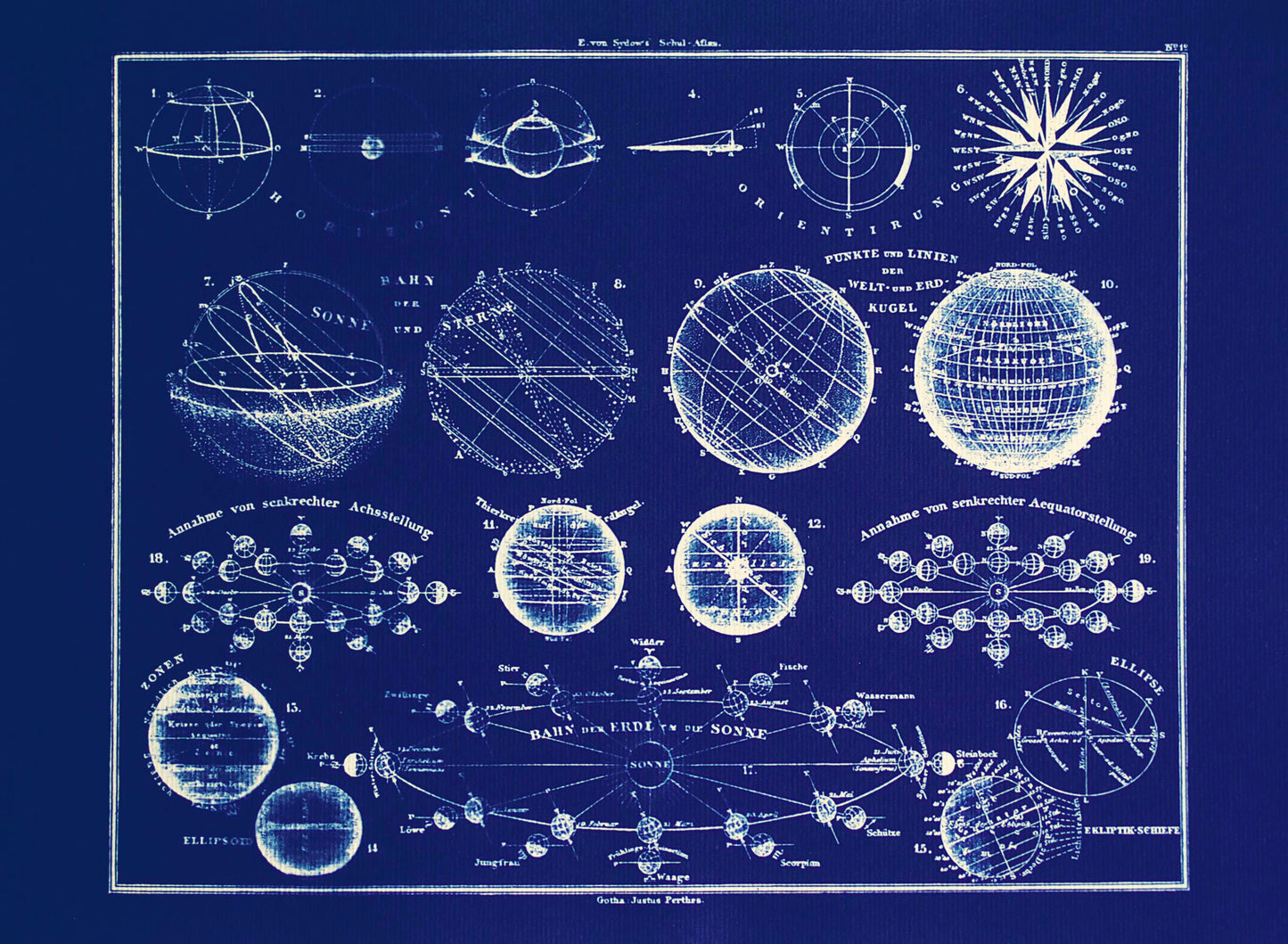 Cyanotype Astronomy - ollilypaperware