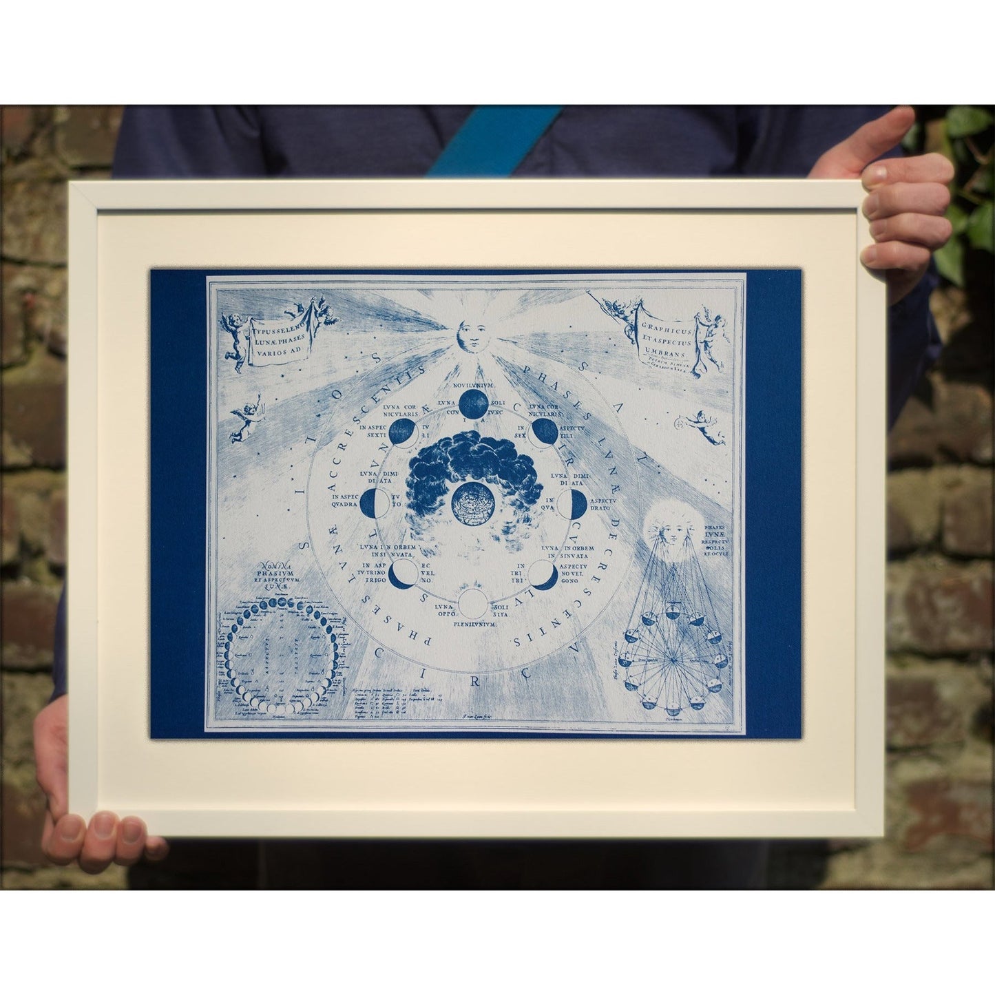 Cyanotype Astronomy - ollilypaperware