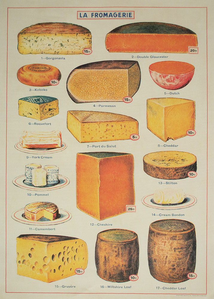 Cavallini Poster Käse