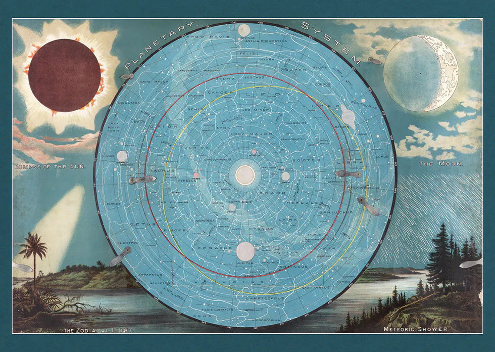 Carte ancienne du système planétaire