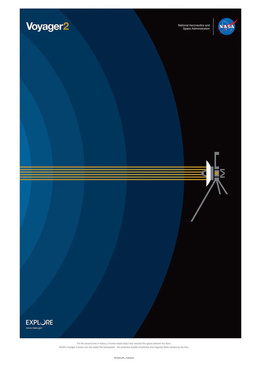 Voyager 2-Plakat