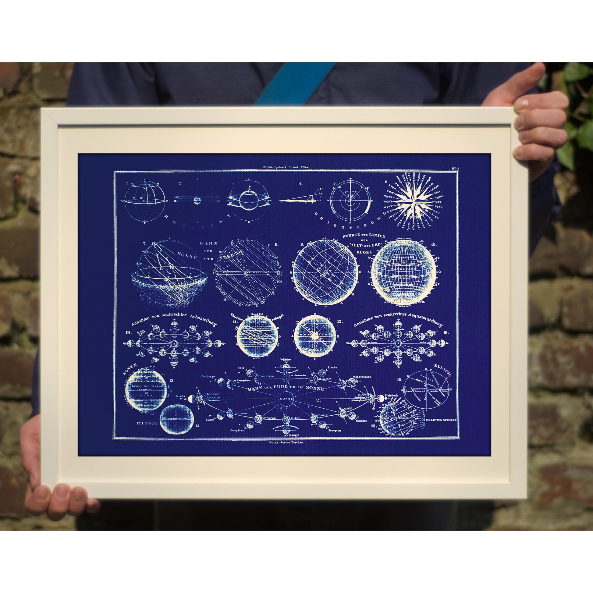 Cyanotype Astronomy - ollilypaperware