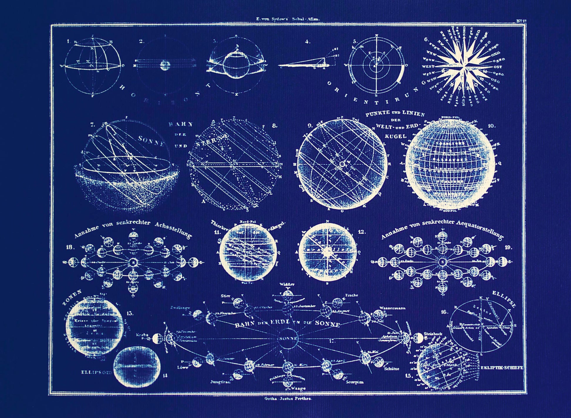Cyanotype Astronomy - ollilypaperware