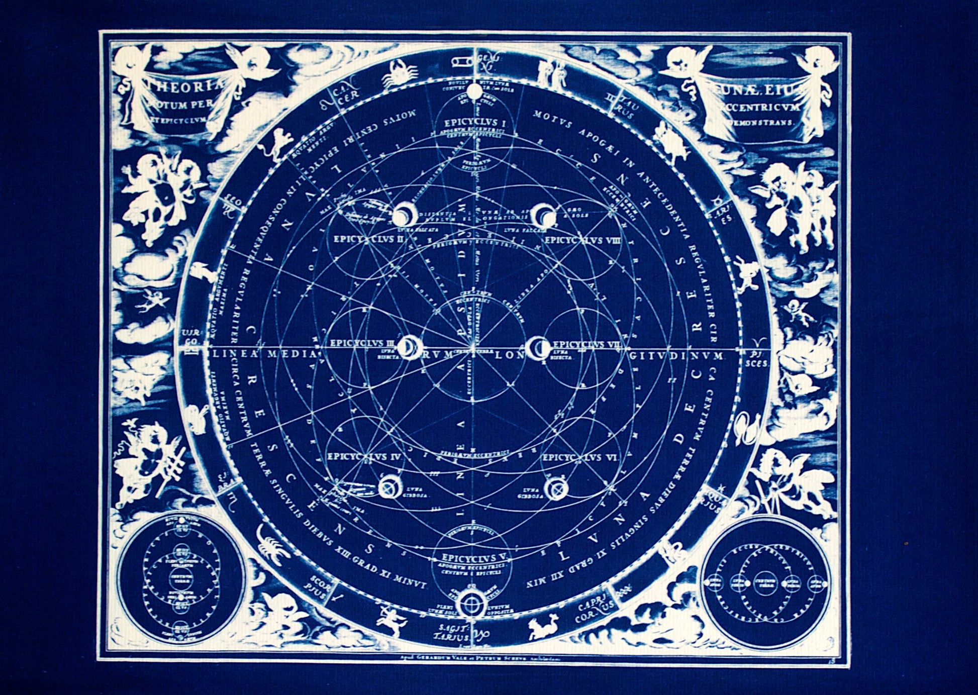 Cyanotype Astronomy - ollilypaperware