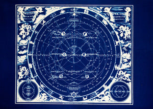 Cyanotype Astronomy - ollilypaperware