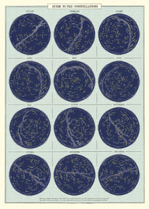 Vintage Poster Constellations
