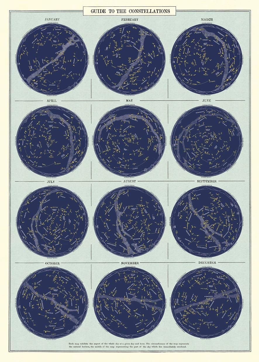 Vintage Poster Constellations
