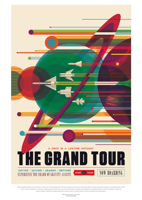 Grand Tour Planets poster
